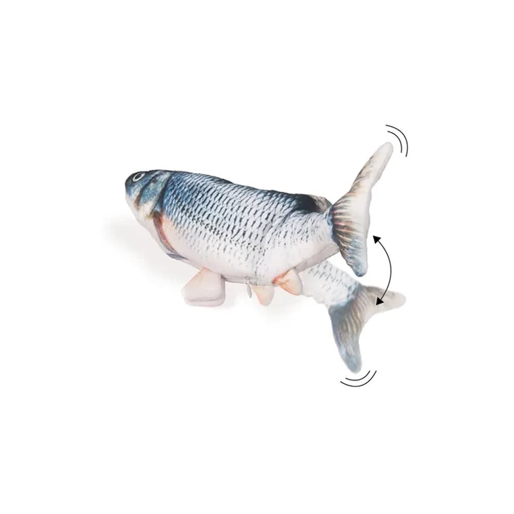 https://admins.bertasnams.lv/storage/media/18115/5400585177046_1_FLMG-Rotaļlieta-Kaķiem-Flounder-Moving-Fish-Pelēka-zila-balta-elektron.-ar-kust.-asti-29-cm-561226.jpg
